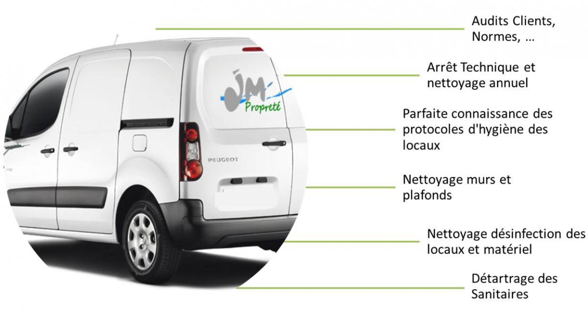 societe nettoyage valence